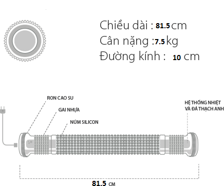 con lăn nhiệt