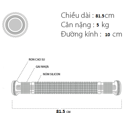 con lăn tiêu chuẩn